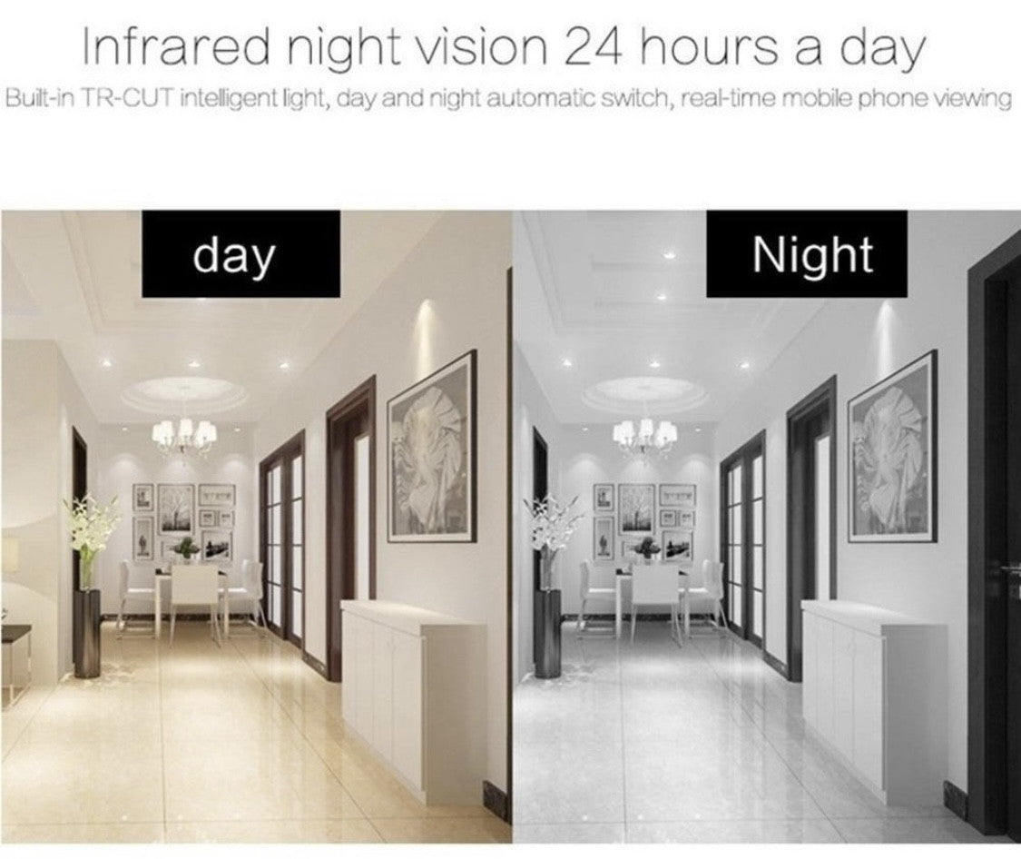 Camara  Inalambrica Wifi 3 Antenas